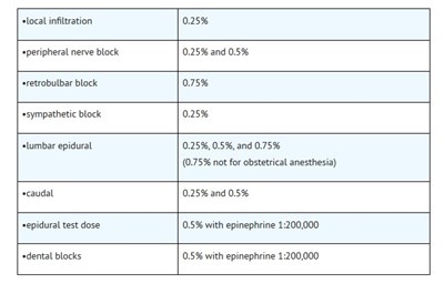 Indications AND Usage.jpg INDICATIONS & USAGE - Indications AND Usage